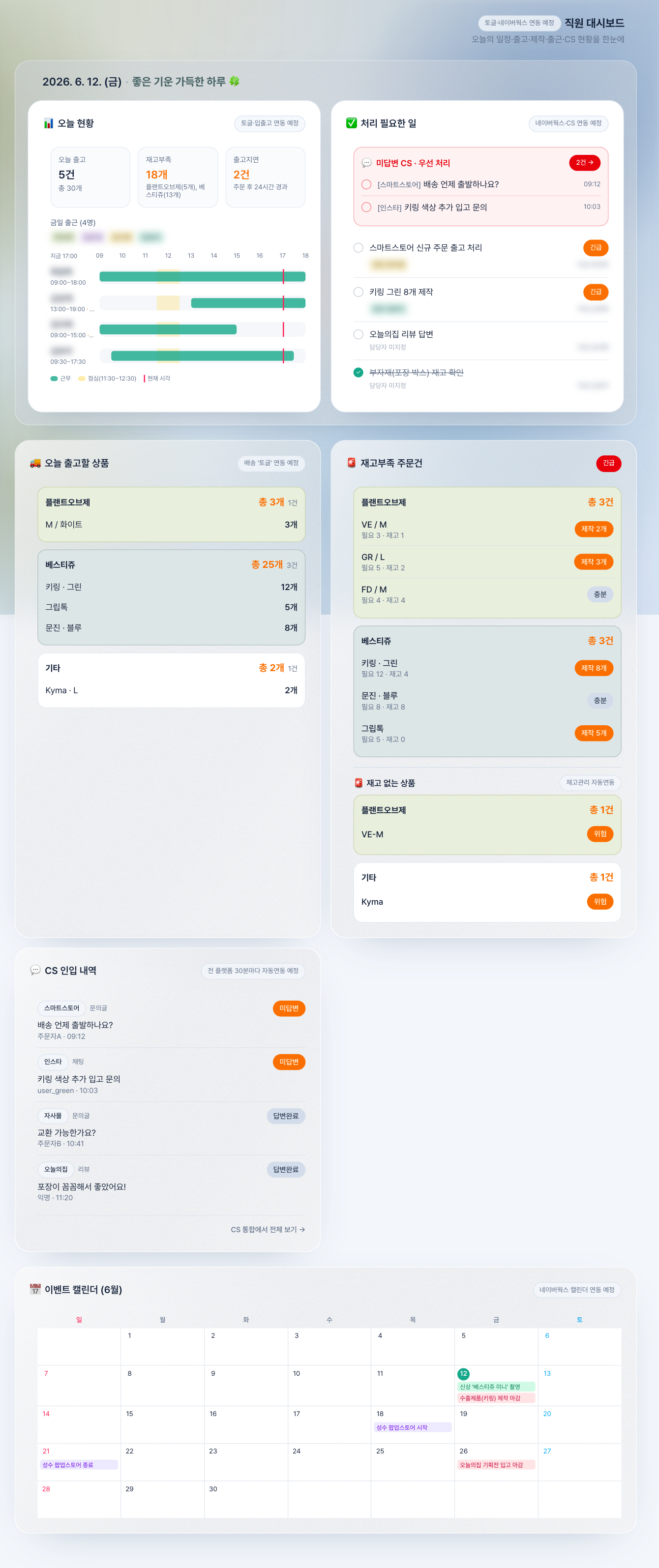 직원 대시보드 전체